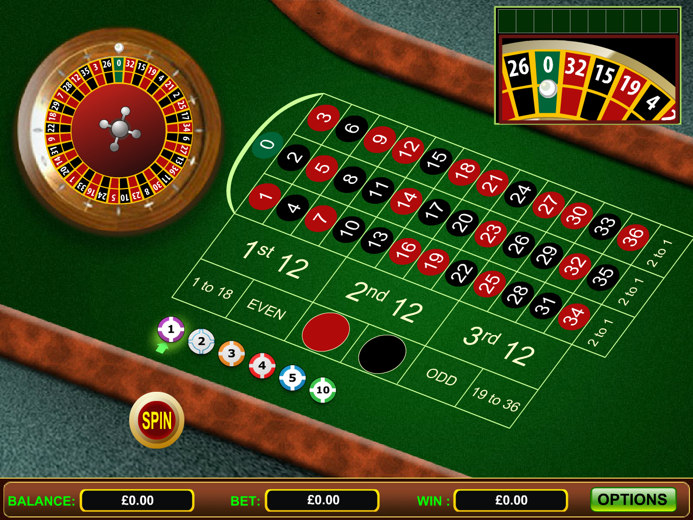 Casino juegos gratis